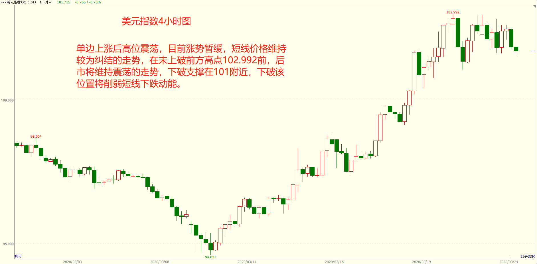 关于南美运动员火力全开，成功突破关键一战的信息