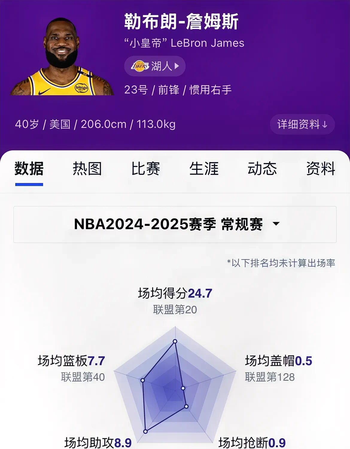 包含詹姆斯赛事官方发布比分优势明显新规，皇家马德里争议不断！的词条